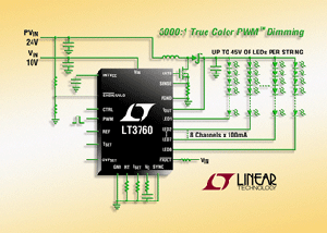Linear推出45V 8通道,100mA 升壓模式LED驅動器 - LT3760。