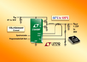 Linear推出高壓/低靜態電流同步降壓DC/DC控制器 BigPic:315x225