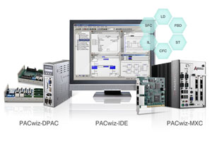 凌華推出系統級工控PAC解決方案 - PACwiz。