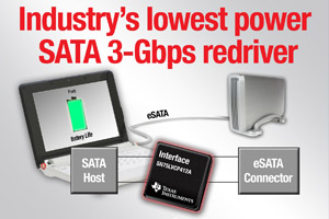 德州儀器推出超低功耗SATA 3 Gbp轉接驅動器