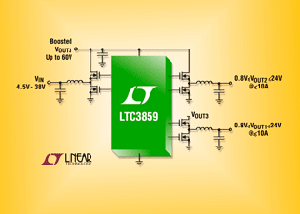 Linear發表一款三組輸出低靜態電流同步DC/DC控制器 - LTC3859。