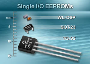 Microchip擴充UNI/O EEPROM產品系列