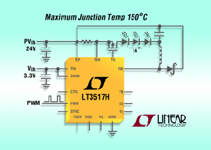 Linear推出H等级的高压端电流感测DC/DC转换器 BigPic:315x225