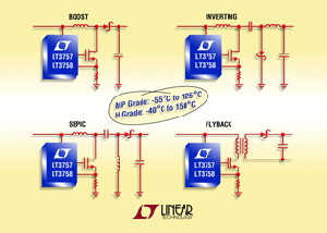Linear發表兩款具備寬廣輸入範圍的DC/DC控制器 BigPic:315x225