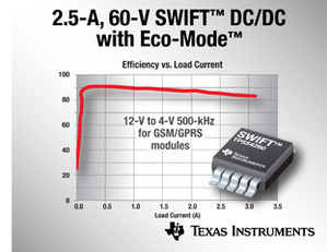 图为支持高达 60 V 输入电压的 2.5 A 降压式 SWIFT转换器 BigPic:311x240