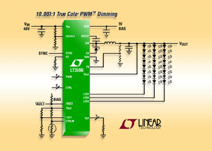 Linear推出新款60V、1MHz 降压DC/DC转换器 BigPic:315x225