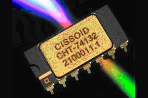 CISSOID推出新款高温施密特触发器