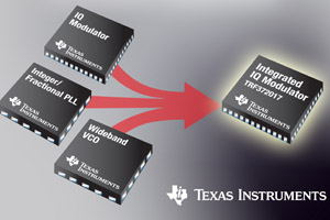 TI推出首款針對無線基礎設施的整合型IQ調變器