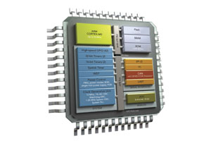 NXP推出首款整合式CAN收發器微控制器