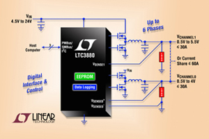 Linear推出同步降压DC/DC控制器LTC3880/-1