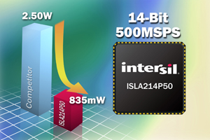Intersil推出最新的類比數位轉換器