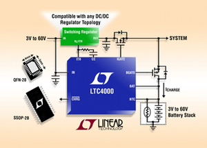 凌力尔特发表60V电池充电控制器及电源管理器 BigPic:315x225