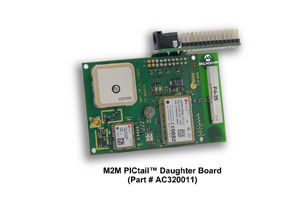 Microchip推出u-blox GPS和GSM無線物聯網擴充卡