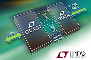凌力爾特推出隔離12埠PoE PSE 控制器晶片組，不需光耦合器可降低方案成本  BigPic:315x210