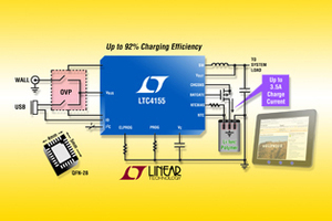 Linear推出新款15W I2C电源管理器 BigPic:315x210
