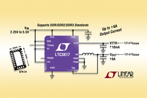 Linear推出用於DDR高效率±6A切換穩壓器