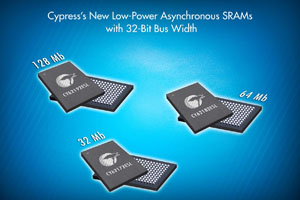 Cypress推出32位总线低功耗异步SRAM