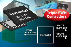 ISL9443和ISL9444结合三个独立同步降压（step-down）控制器