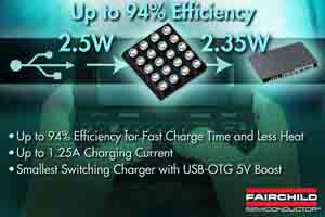 快捷FAN5400系列USB兼容锂离子电池开关式充电器，获《今日电子》杂志2011年度十大DC-DC功率产品奖项。