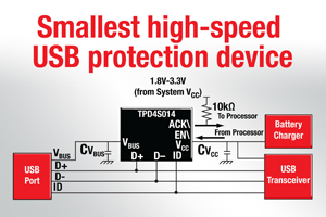 单一封装整合四种类型USB 2.0芯片保护功能组件TPD4S014