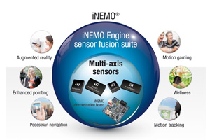 ST推出iNEMO引擎感測器整合套件，能加強動作識別和前進方向準確度識別功能。