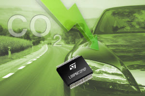 可支持先进网络技术的汽车IC-L99PM72PXP