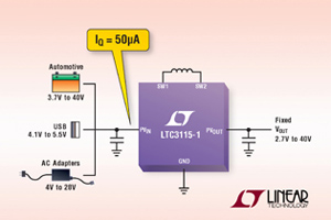 Linear發表同步升降壓轉換器LTC3115-1。