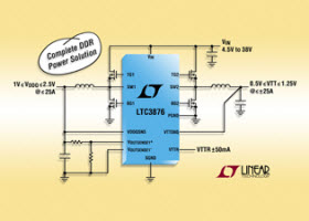 高效率、雙組輸出同步降壓DC/DC控制器LTC3876