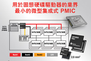 TI推出适用于固态硬盘的超小型电源管理IC