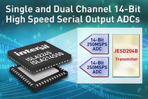 Intersil推出单、双信道14位ADC，串行输出提供达500 MS/s单信道取样率，及250 MS/s双信道取样率。