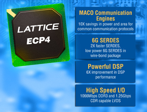 莱迪思已发布了三个覆晶封装的LatticeECP4-190，可广泛的适用于各种应用。
