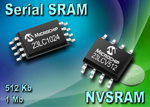Microchip日前宣布推出四款最大密度和最快速度的全新组件，扩展了其串行SRAM产品组合