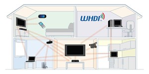 WHDI强调多房间的实时视讯传递，可穿墙传输，楼上楼下间传输。 BigPic:600x300