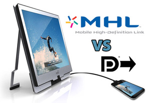 MHL与MyDP同抢行动接口市场 BigPic:570x391