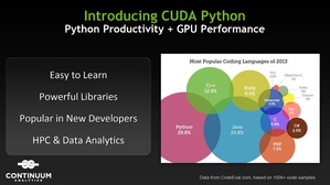 NVIDIA CUDA支持Python开源语言