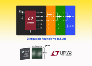LTM8001 μModule穩壓器的五組 90μVRMS LDO陣列可支援多輸出配置 BigPic:315x225