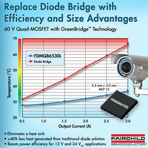 Quad-MOSFET 解決方案 BigPic:600x600