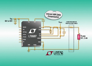 凌力爾特 42V 輸入, USB 5V 2.5A 輸出2.2MHz 同步降壓穩壓器具備電纜降壓補償 BigPic:600x428