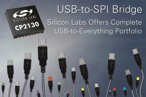 Silicon Labs 推出以高效能USB轉SPI橋接控制器產品
