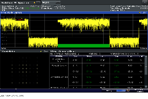 R&S 訊號及頻譜分析儀支援 IEEE 802.11p 車間通訊