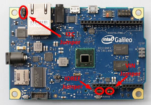 Intel Galileo板卡