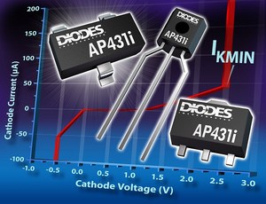 Diodes推出可調節並聯穩壓器AP431i。