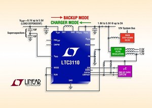 双向、可编程输入电流升降压超级电容充电器LTC3110