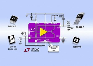 凌力尔特1.5A负LDO+提供轨对轨操作、可设定电流限制及输出电流监视器