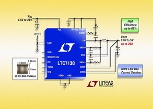 定频峰值电流模式同步降压DC / DC转换器LTC7130的元件具备温度补偿超低DCR电流感测和时脉同步化。