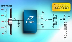 同步升降壓DC / DC LED控制器LT8391，可從輸入電壓高於、低於和等於輸出電壓調節LED電流。