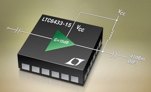 凌力尔特15dB 增益模块在100kHz至1.4GHz频率范围内提供 47dBm OIP3 线性度和低杂讯。