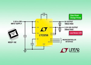高壓低雜訊雙輸出電源 LTC3256採用單一正輸入電壓，可操作於寬廣的 5.5V至38V輸入電壓範圍。