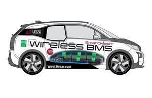 淩力爾特於德國慕尼克舉辦的Electronica電子展展示首款無線汽車電池管理系統（BMS）概念車。