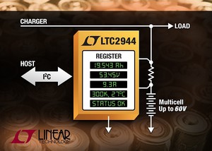 凌力爾特新款多顆電池監視器 LTC2944可用來直接測量 3.6V至60V的電池組